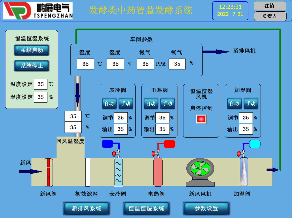 ��ˎ�l�ͷ�