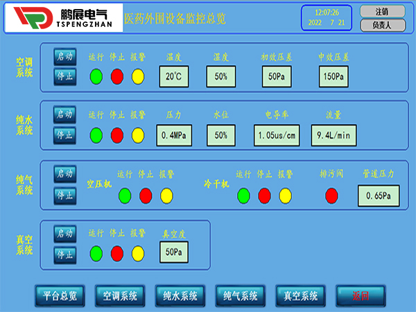 ����S������ϵ�y