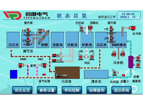 ��ˮ̎���֙C(j��)�h(yu��n)�����ܿ�����